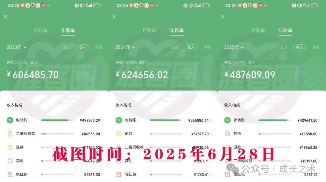 3年时间旅行了14个城市，顺便挣了170多万，全靠这3个长期项目
